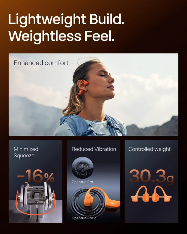 Alt view image 7 of 7 - OpenRun Pro 2 Mini Bone Conduction Bluetooth Sport Headphones, Orange Bundle with Reflective StripDualPitch premium soundOpen ear awareness; Smart Mic; IP55; 12H battery; Running/Cycling/Hiking