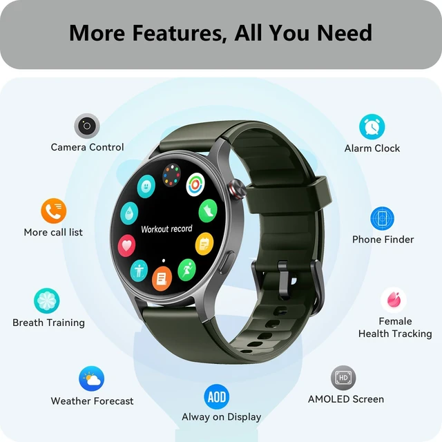 Alt view image 7 of 7 - Smart Watch for Men Women, Answer/Make Call, AMOLED Ultra-Clear Screen Activity Trackers with Heart Rate/Sleep/Step Monitor, Smartwatch for iPhone/Samsung/Android, 110+ Sport Modes, 3ATM Waterproof