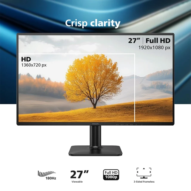 Alt view image 2 of 7 - 27" Gaming Monitor FHD 180Hz Overlocked IPS HDR10, 27E2G2200 1920×1080 LED Computer Monitor, 144Hz Native / 180Hz OC, 0.5ms, VESA, Low Blue Light, Adaptive Sync