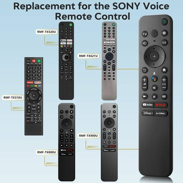 Alt view image 3 of 7 - Replacement Remote for Sony TV & Bravia Smart TV Remote Control with Voice, ABS material, Ergonomic, Universal Remote for Sony Bravia XR 4K Series Smart Google TV RMF-TX520U RMT-TX810U