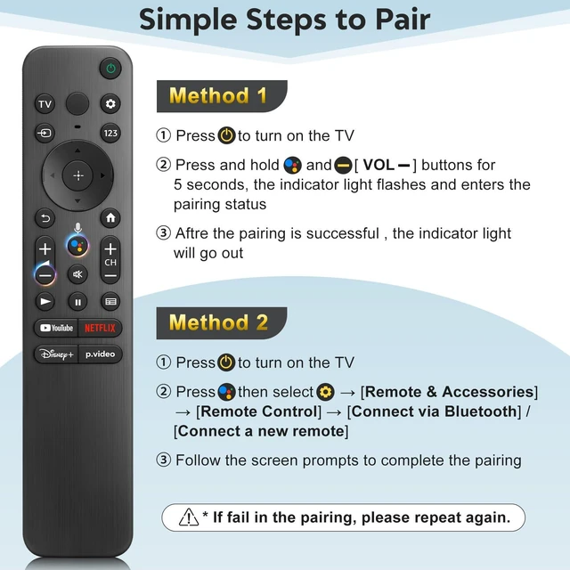 Alt view image 5 of 7 - Replacement Remote for Sony TV & Bravia Smart TV Remote Control with Voice, ABS material, Ergonomic, Universal Remote for Sony Bravia XR 4K Series Smart Google TV RMF-TX520U RMT-TX810U
