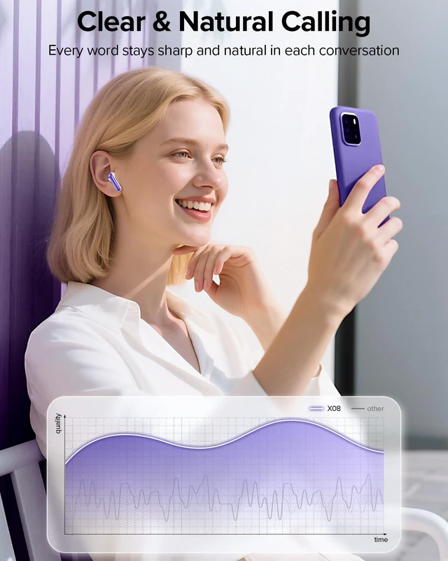 Alt view image 7 of 7 - Bluetooth Headphones True Wireless Earbuds 60H Playback LED Power Display Earphones with Wireless Charging Case IPX5 Waterproof in-Ear Ear buds with Mic for TV Smart Phone Laptop Computer Sports