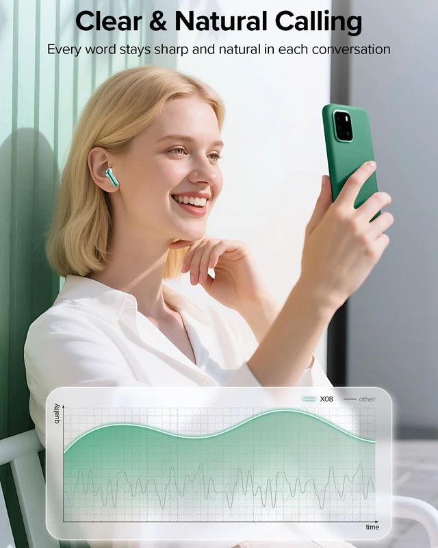 Alt view image 7 of 7 - Bluetooth Headphones True Wireless Earbuds 60H Playback LED Power Display Earphones with Wireless Charging Case IPX5 Waterproof in-Ear Ear buds with Mic for TV Smart Phone Laptop Computer Sports