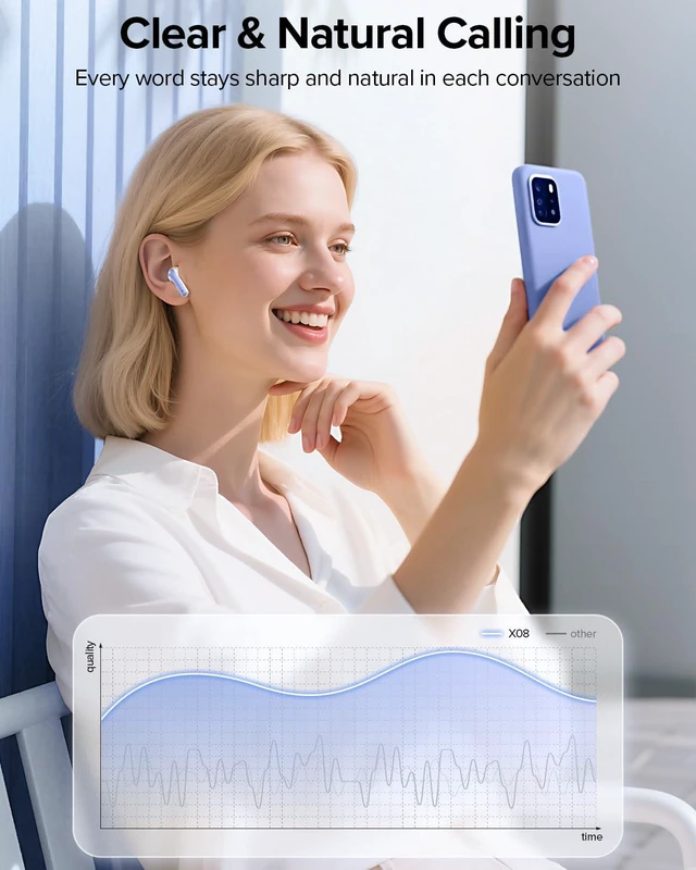 Alt view image 5 of 7 - Bluetooth Headphones True Wireless Earbuds 60H Playback LED Power Display Earphones with Wireless Charging Case IPX5 Waterproof in-Ear Ear buds with Mic for TV Smart Phone Laptop Computer Sports