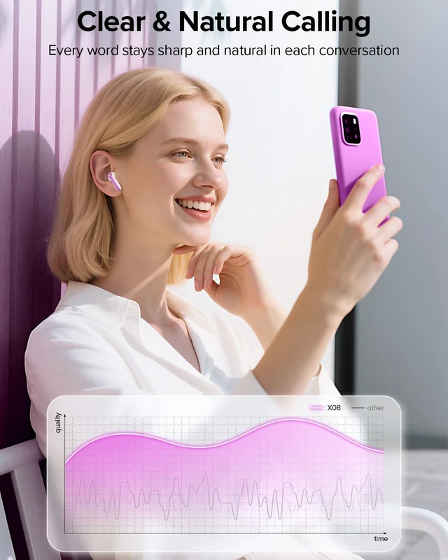 Alt view image 6 of 7 - Bluetooth Headphones True Wireless Earbuds 60H Playback LED Power Display Earphones with Wireless Charging Case IPX5 Waterproof in-Ear Ear buds with Mic for TV Smart Phone Laptop Computer Sports