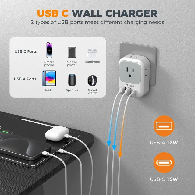 Alt view image 4 of 6 - Switzerland Travel Plug Adapter, Type J Plug, 2 Pack 4 Outlets, 3 USB Charging Ports (1 USB C), US to Switzerland, Liechtenstein, Rwanda