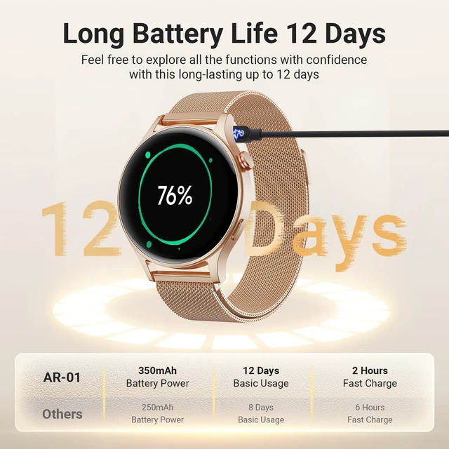 Alt view image 7 of 7 - Smart Watch for Women, Compatible with Android Phones iPhone (Bronze) Stainless Steel Band & Bezel, AMOLED Display, Touchscreen, Make/Answer Calls, 3ATM Waterproof, Fitness Tracker
