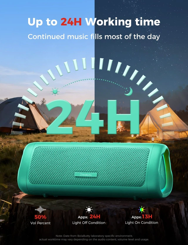Alt view image 5 of 7 - Bluetooth Speaker, 20W HD Sound, Portable Wireless, IPX5 Waterproof, Up to 24H Playtime, TWS Pairing, for Home/Party/Outdoor/Camping/Beach Essentials, Electronic Gadgets, Birthday Gift (Teal)