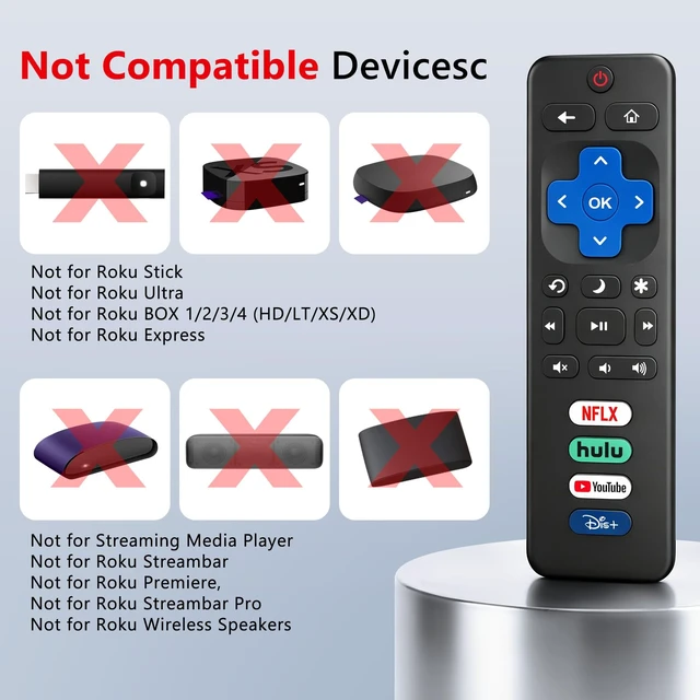 Alt view image 3 of 7 - (4 Pack) Replacement Remote for Roku TV, Universal Remote for TCL Roku TVs for TCL/Onn/Hisense/Sharp/Philips Roku TV Control (Not for Stick & Box), No Setup, Ready Out of the Box