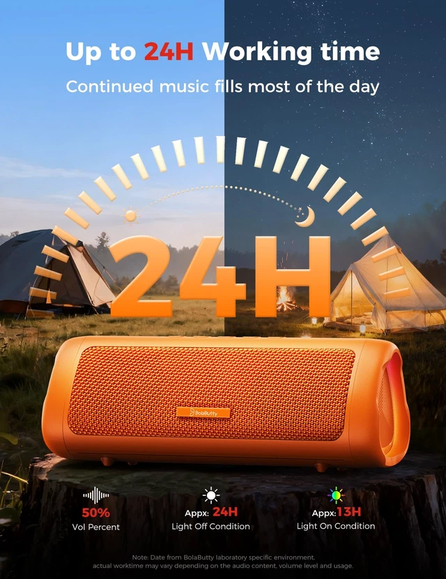 Alt view image 5 of 7 - Bluetooth Speaker, 20W HD Sound, Portable Wireless, IPX5 Waterproof, Up to 24H Playtime, TWS Pairing, for Home/Party/Outdoor/Camping/Beach Essentials, Electronic Gadgets, Birthday Gift (Orange)