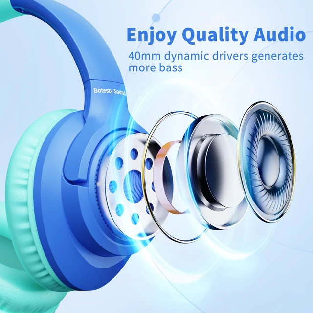 Alt view image 7 of 7 - Headphones Wired with Microphone for School, 3.5mm Corded Headphones, Blue Wired Over Ear Foldable Plug in Headphones, 4.9ft Tangle-Free Nylon Cord for School, Tablet, Laptop, MP3/4, Airplane Travel