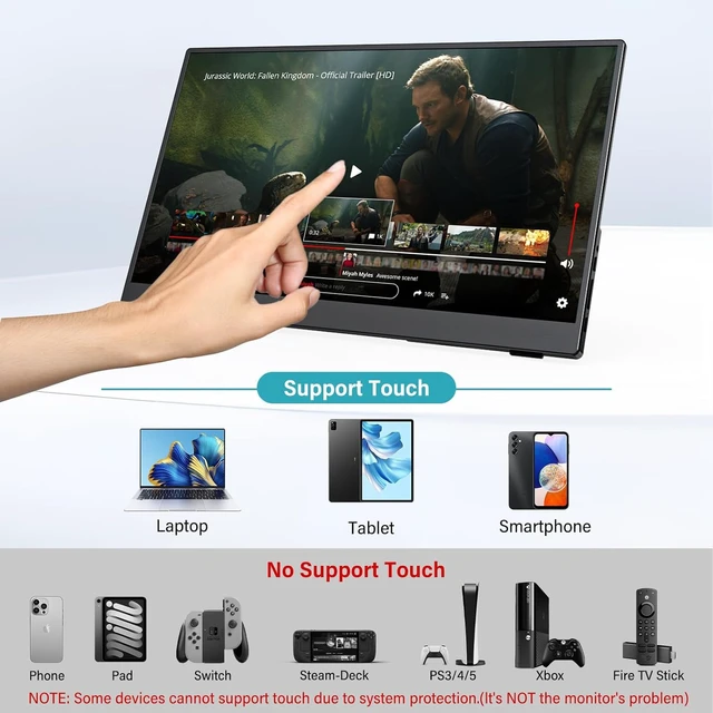 Alt view image 2 of 7 - Portable Monitor Touchscreen 15.6" 1080P 10-Point Touch Screen Monitors Portable with Protective Sleeve Built-in Stand, 1200:1 HDMI USB C Travel Monitor for Laptop, PC, Mac, Phone, Switch