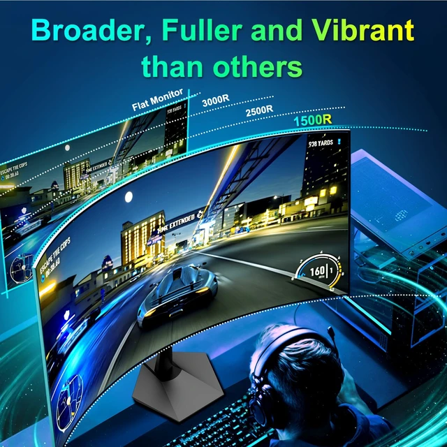 Alt view image 7 of 7 - Curved Monitor 27 inch 120Hz USB Type-C Computer Monitor with Speakers Built inFHD 1080pHDR110% sRGB1500RVESA Compatible,for Tablet,Desktop,Laptop and PC Work Gaming