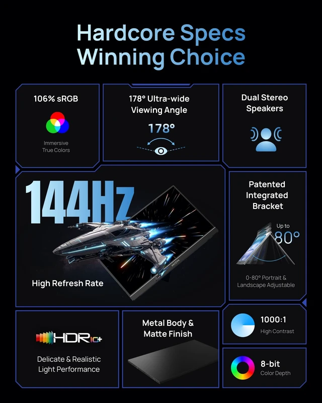 Alt view image 2 of 7 - 16.1'' 144Hz Portable Gaming Monitor 106% sRGB - Z1FC 1080P FHD Kickstand Portable Monitor with HDR, Ultra Slim, Eye Care, External Second Screen for Laptop, PC, PS5, Mac, Xbox