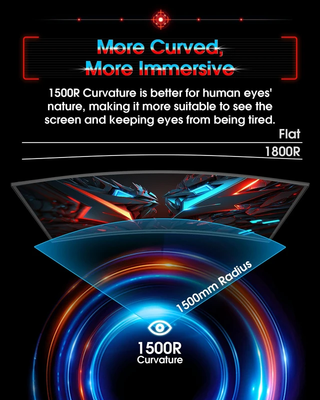 Alt view image 3 of 7 - 27 Inch Curved 240Hz Gaming Monitor FHD 1080P, 1500R Curve Computer Monitor, 130% sRGB, 4000:1 Contrast, HDR, FreeSync, MPRT 1Ms, Low Blue Light, HDMI DP Ports, Metal Stand, Cable Incl