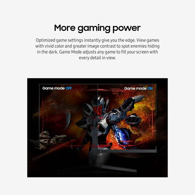 Alt view image 7 of 7 - 32" Flat Computer Monitor 75Hz Refresh Rate, Borderless Display, AMD FreeSync, Game Mode, Advanced Eye Care, HDMI and DisplayPort, LS32B304NWNXGO, 2024