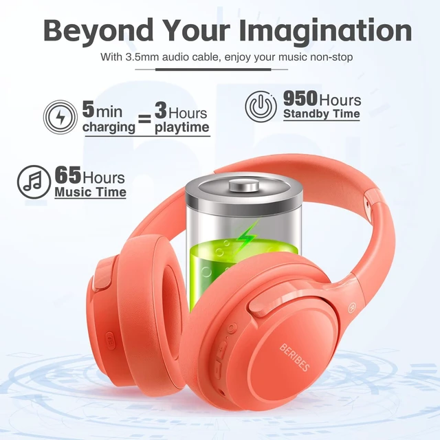 Alt view image 5 of 7 - Bluetooth Headphones Over Ear Wireless HiFi Stereo Headsets 65H 6EQ Bluetooth 6.0,with Built-in HD Mic,Foldable Lightweight,Comfort Fit,Fast Charging,Deep Bass for Home Office Cellphone PC Ect