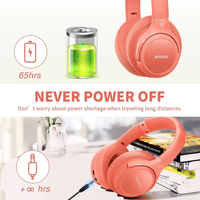 Alt view image 6 of 7 - Bluetooth Headphones Over Ear Wireless HiFi Stereo Headsets 65H 6EQ Bluetooth 6.0,with Built-in HD Mic,Foldable Lightweight,Comfort Fit,Fast Charging,Deep Bass for Home Office Cellphone PC Ect