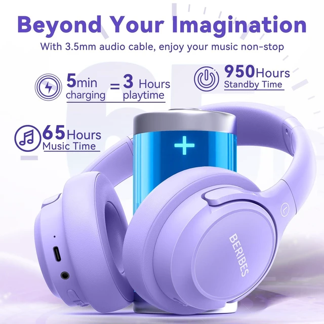 Alt view image 5 of 7 - Bluetooth Headphones Over Ear Wireless HiFi Stereo Headsets 65H 6EQ Bluetooth 6.0,with Built-in HD Mic,Foldable Lightweight,Comfort Fit,Fast Charging,Deep Bass for Home Office Cellphone PC Ect