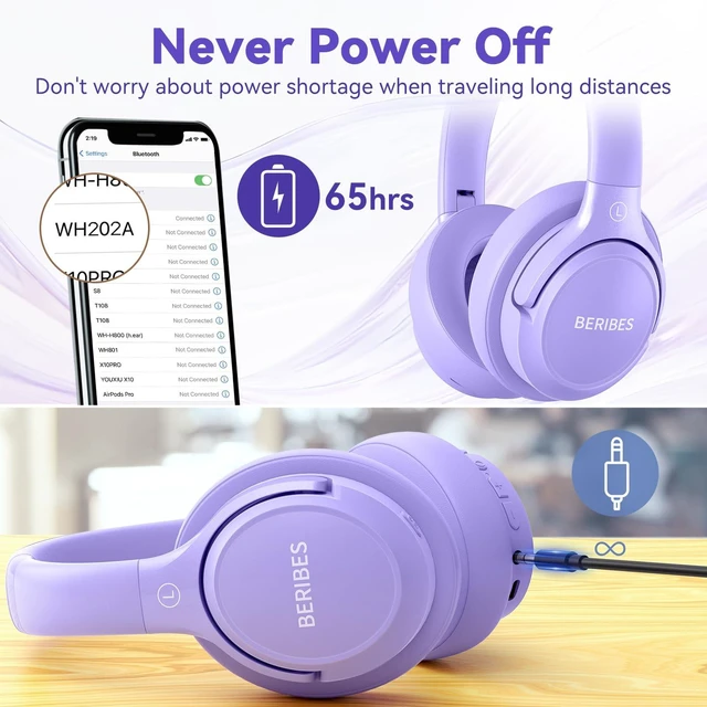 Alt view image 6 of 7 - Bluetooth Headphones Over Ear Wireless HiFi Stereo Headsets 65H 6EQ Bluetooth 6.0,with Built-in HD Mic,Foldable Lightweight,Comfort Fit,Fast Charging,Deep Bass for Home Office Cellphone PC Ect