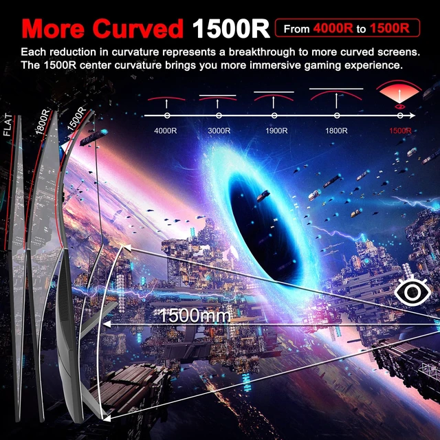 Alt view image 4 of 7 - 27 Inch Curved Gaming Monitor 200Hz 1ms with Speakers FHD 1080P Computer Monitor FreeSync 1500R 130% sRGB HDR Low Blue Light HDMI DP Ports VESA Mount Metal Stand(HDMI Cable Incl.)