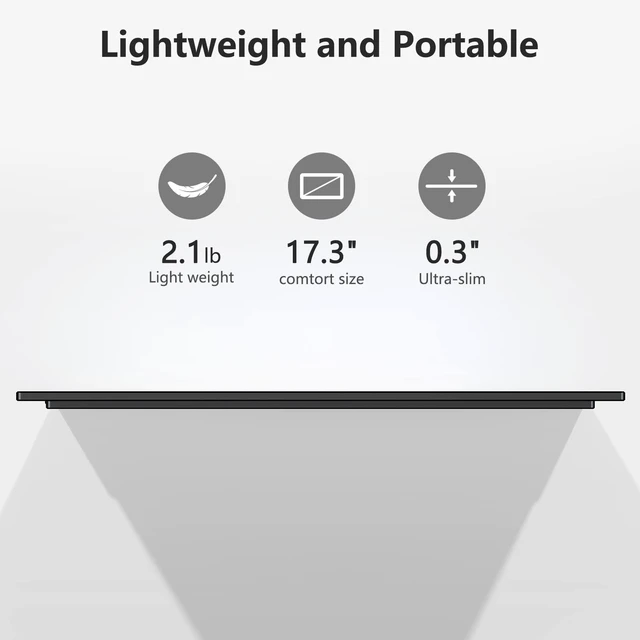 Alt view image 4 of 7 - 17.3" Portable Monitor 1080P FHD 144Hz Narrow Edge Laptop Monitor USB C HDMI Gaming Computer IPS HDR Screen, Travel Monitor for PC Mac Phone Xbox PS5 Switch Laptop w/Smart Cover & Speakers
