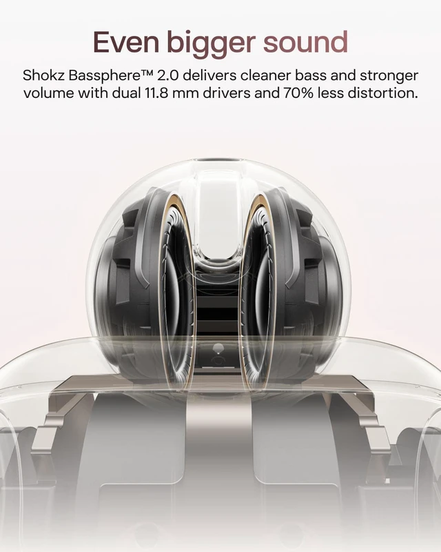Alt view image 3 of 7 - OpenDots 2 Open-Ear Clip-On Earbuds with Upgraded Dolby Audio, 3-Mic Clear Calls, Rich Bass, Up to 40 Hrs of Audio, Wireless Charging, Interchangeable Left/Right Earbuds, IP57, Bluetooth 6.1