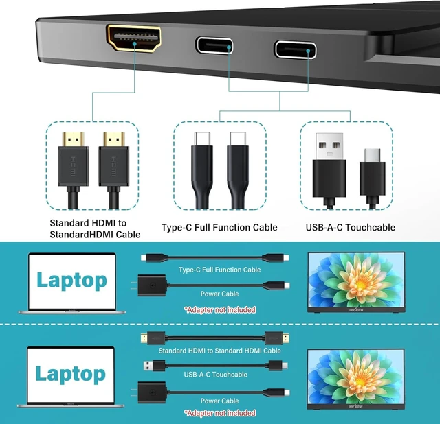 Alt view image 6 of 7 - 15.6" Portable Monitor 60Hz Touchscreen 1080P 10-Point Touch Screen Monitor Portable with Protective Sleeve Built-in Stand, 1200:1 HDMI USB C Travel Monitors for Laptop, PC, Phone
