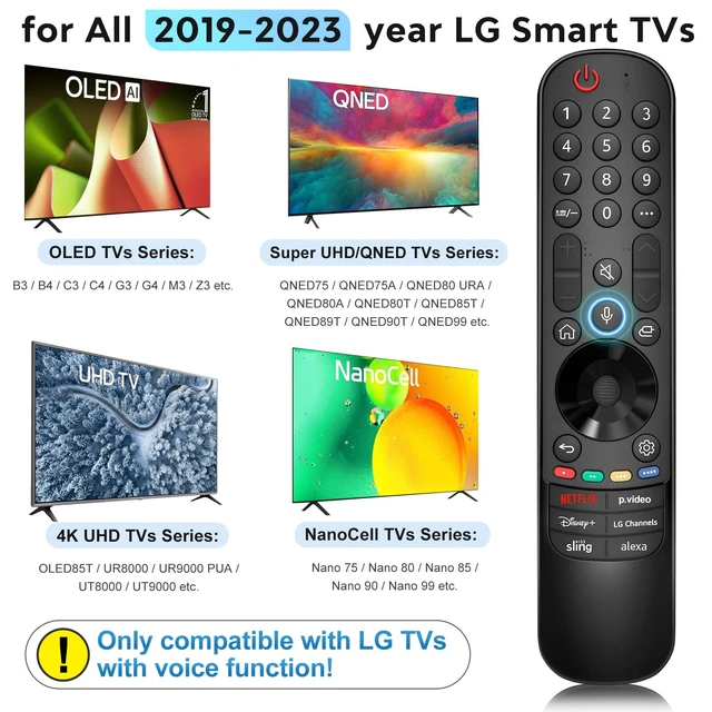 Alt view image 3 of 7 - Voice Magic for LG TV Remote Control Replacement with Battery for LG Magic Remote MR21 MR22 MR23 MR24GA Precision Pointing Cursor, Enhanced Voice Control & Scroll Wheel Navigation