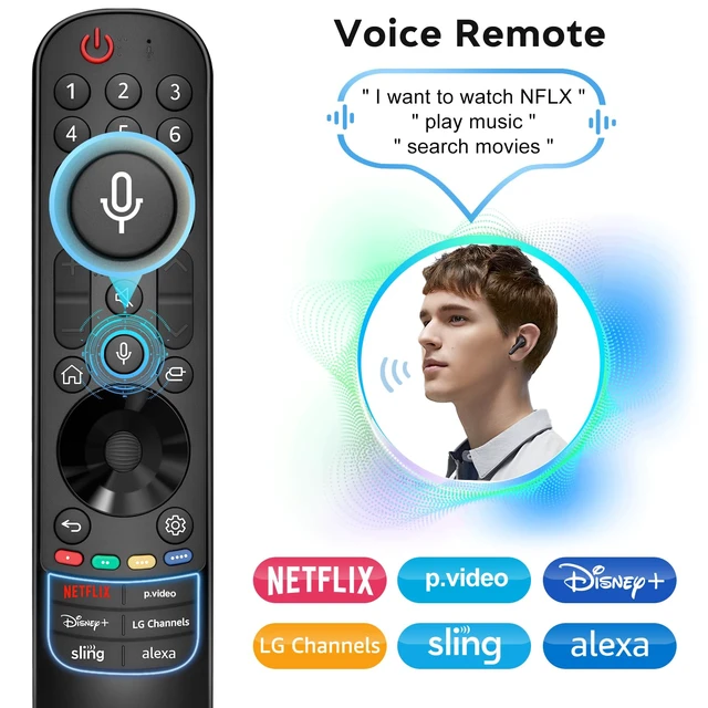 Alt view image 6 of 7 - Voice Magic for LG TV Remote Control Replacement with Battery for LG Magic Remote MR21 MR22 MR23 MR24GA Precision Pointing Cursor, Enhanced Voice Control & Scroll Wheel Navigation