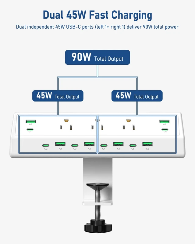 Alt view image 6 of 7 - 90W Desk Clamp Power Strip,12 USB Ports (6 PD 45W USB-C),Surge Protector,ETL Listed Power Hub Extension Cord,Fast Charging Station for Home Office Desk Edge Mount (White, 12 USB-90W)