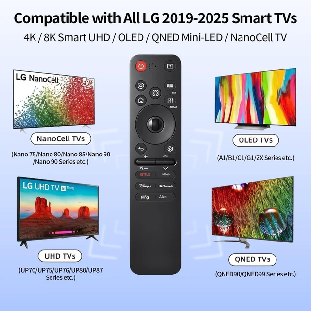 Alt view image 4 of 7 - Replacement for LG TV Remote, Remote Control for LG 2019-2025 Smart TVs. with Voice and Pointer Function. for LG Magic Remote