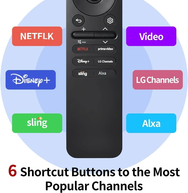 Alt view image 7 of 7 - Replacement for LG TV Remote, Remote Control for LG 2019-2025 Smart TVs. with Voice and Pointer Function. for LG Magic Remote