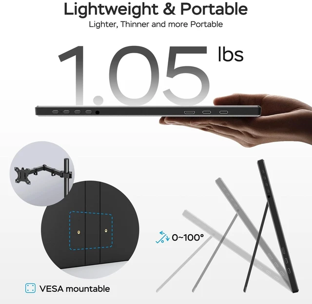 Alt view image 7 of 7 - 14 inch Portable Monitor 1200P FHD+ 100% sRGB Travel Display HDMI/USB-C Compatible with Laptops, Desktops, Phones, PS, Mac, Xbox, Switch, and Other Gaming Devices Includes Stand and Speakers VESA