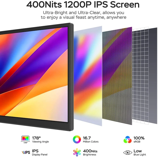 Alt view image 3 of 7 - 14 inch Portable Monitor 1200P FHD+ 100% sRGB Travel Display HDMI/USB-C Compatible with Laptops, Desktops, Phones, PS, Mac, Xbox, Switch, and Other Gaming Devices Includes Stand and Speakers VESA