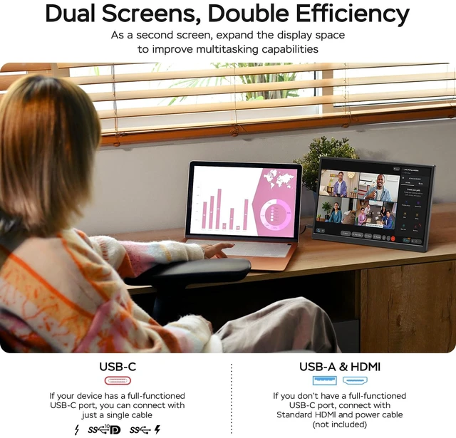 Alt view image 4 of 7 - 14 inch Portable Monitor 1200P FHD+ 100% sRGB Travel Display HDMI/USB-C Compatible with Laptops, Desktops, Phones, PS, Mac, Xbox, Switch, and Other Gaming Devices Includes Stand and Speakers VESA