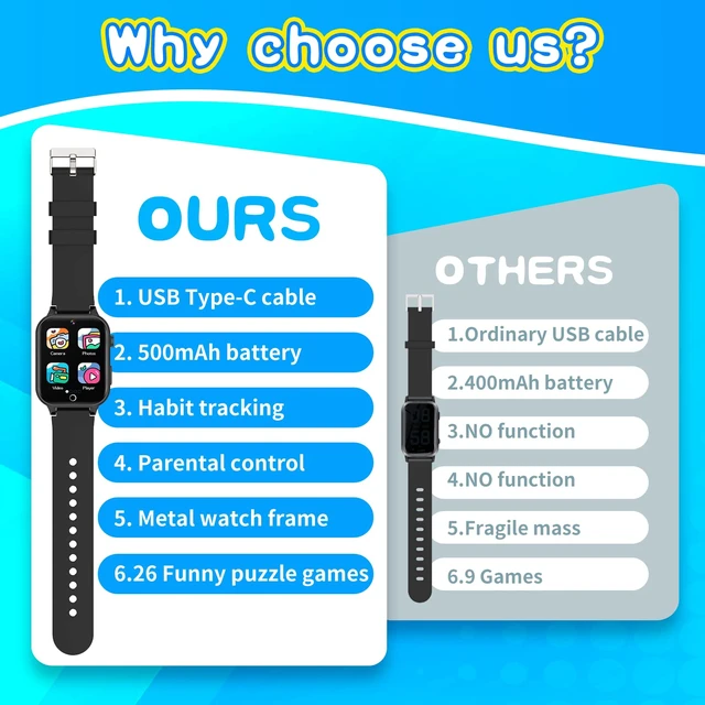 Alt view image 7 of 7 - Smart Watch for Kids with 26 Puzzle Games HD Touchscreen Camera Video Music Player Habit Tracking Pedometer Alarm Flashlight 12/24 hr Educational Toys Birthday Gift for Girls Boys Ages 8 9 10