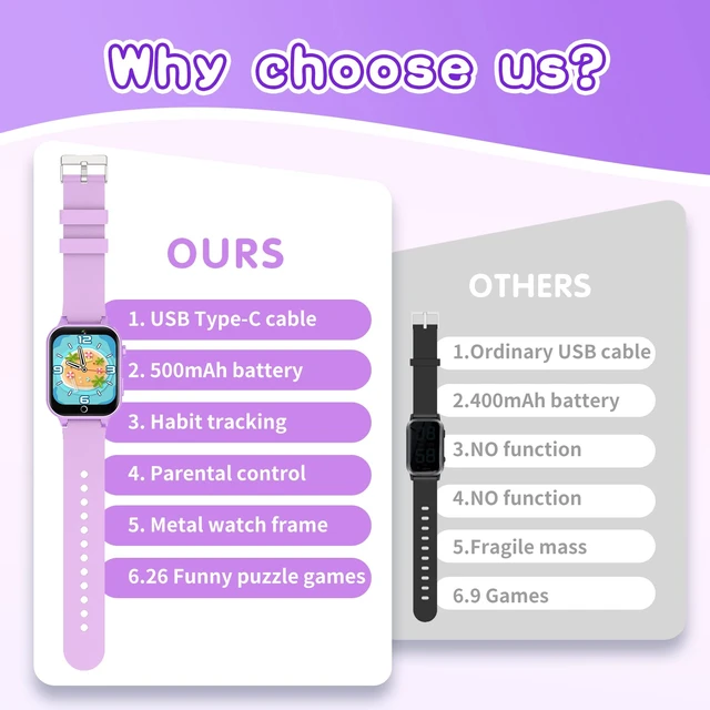 Alt view image 6 of 7 - Kids Smart Watches Girls Age 5-12, 26 Games High-Resolution Touchscreen Kids Watch with Video Camera Music Player Pedometer Flashlight 12/24 hr Educational Toys Birthday Gifts for Girls Ages 6 7 8