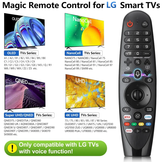 Alt view image 2 of 7 - Voice Magic Remote for LG TV Remote Control Replacement with Battery for LG Magic Remote AKB75855501 MR20GA MR650A Precision Pointing Cursor, Enhanced Voice Control & Scroll Wheel Navigation