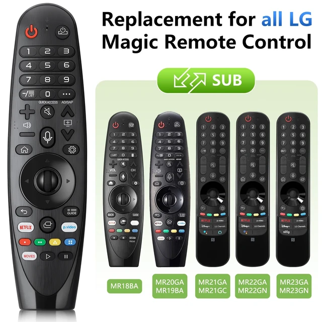 Alt view image 3 of 7 - Voice Magic Remote for LG TV Remote Control Replacement with Battery for LG Magic Remote AKB75855501 MR20GA MR650A Precision Pointing Cursor, Enhanced Voice Control & Scroll Wheel Navigation