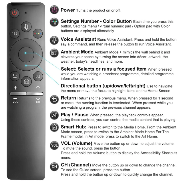 Alt view image 7 of 7 - Voice Replacement for Samsung-Smart-TV-Remote, New Upgraded BN59-1266A for Samsung Remote Control with Voice Function