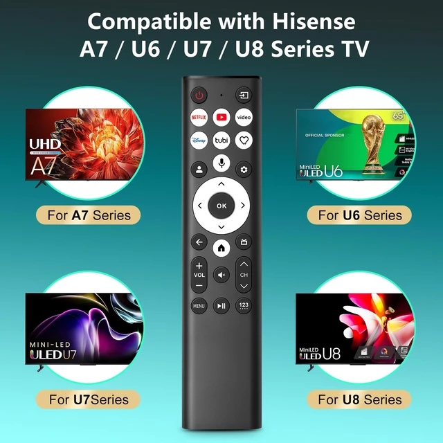 Alt view image 2 of 7 - Replacement-Voice-for-Hisense-Smart-TV-Remote-Control-Universal ERF6A80 Compatible with Hisense Google U6, U7, U8, A7 Series Mini-LED ULED 4K UHD Smart TV, Android TVs