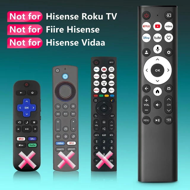 Alt view image 3 of 7 - Replacement-Voice-for-Hisense-Smart-TV-Remote-Control-Universal ERF6A80 Compatible with Hisense Google U6, U7, U8, A7 Series Mini-LED ULED 4K UHD Smart TV, Android TVs