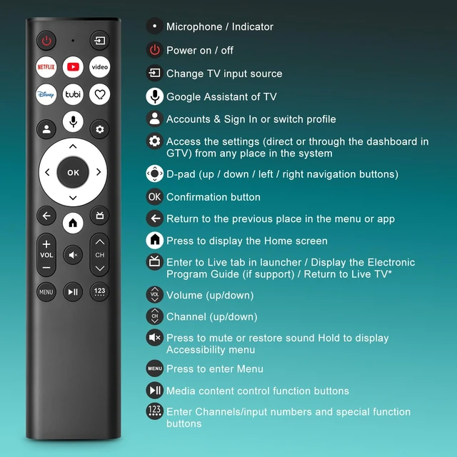 Alt view image 7 of 7 - Replacement-Voice-for-Hisense-Smart-TV-Remote-Control-Universal ERF6A80 Compatible with Hisense Google U6, U7, U8, A7 Series Mini-LED ULED 4K UHD Smart TV, Android TVs