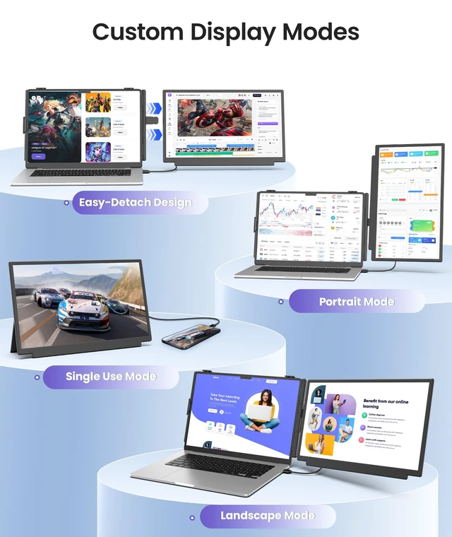 Alt view image 3 of 7 - 15.6" Laptop Screen Extender, 1080P FHD Detachable Monitor Extender One Cable Plug & Play, Portable Travel Monitor for 14"-17.3" Laptop, 4 Modes, Compatible with Wins/Mac/Chrome/Android