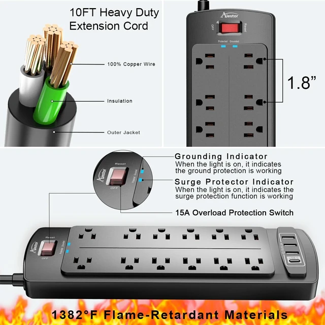 Alt view image 6 of 7 - 10 Ft Surge Protector Power Strip with 12 Outlets and 4 USB Ports 2700 Joules, 10 Feet Heavy Duty Extension Cord with Multiple Outlets for Home, Office, Dorm Room, ETL, Black
