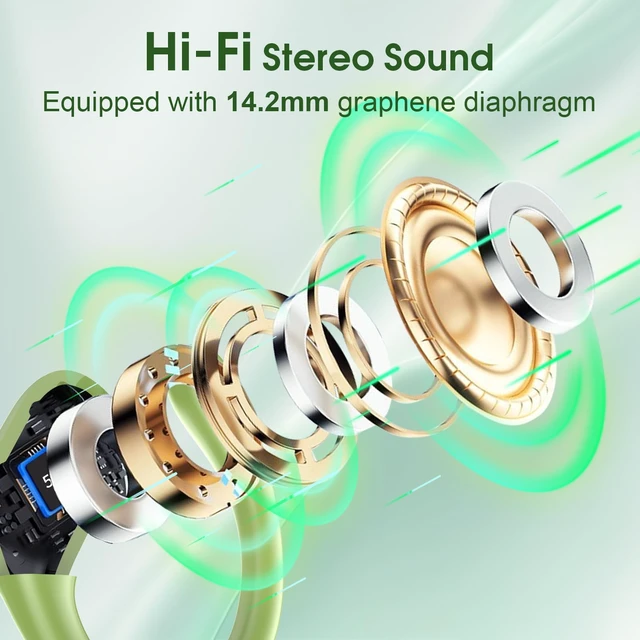 Alt view image 6 of 7 - Wireless Earbuds 75H Bluetooth 5.4 Sport Headphones with Earhooks, Green IPX7 Waterproof In-ear Buds Feature ENC Noise Cancelling Mic & Deep Bass. Stereo Sound Device for Gym Running Workout