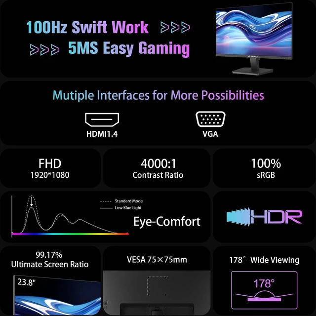 Alt view image 3 of 7 - Monitor 24 inch 100Hz Computer MonitorFHD 1080P PC MonitorHDMIFreeSyncHDREarphone Jack Ergonomic Tilt for Home and Office