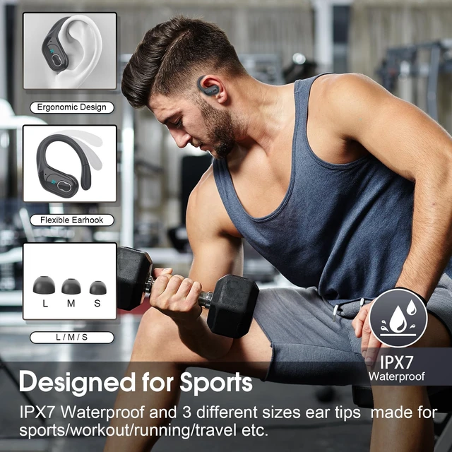 Alt view image 3 of 7 - Wireless Earbuds 75H Bluetooth 5.4 Sport Headphones with Earhooks IPX7 Waterproof In-ear Buds Feature ENC Noise Cancelling Mic. Stereo Sound Device for Gym Running Workout, Iron Gray