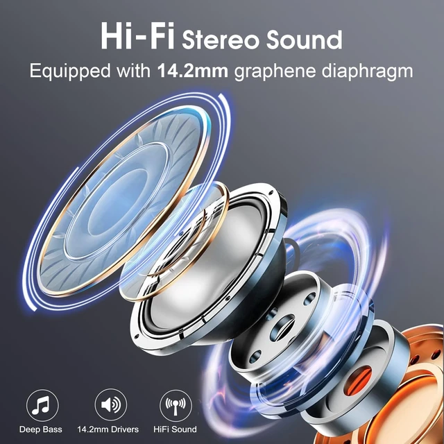 Alt view image 5 of 7 - Wireless Earbuds 75H Bluetooth 5.4 Sport Headphones with Earhooks IPX7 Waterproof In-ear Buds Feature ENC Noise Cancelling Mic. Stereo Sound Device for Gym Running Workout, Iron Gray